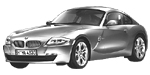 BMW E86 DF651 Fault Code